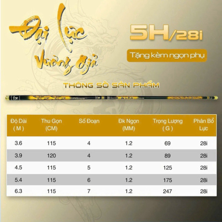 Cần đại lực vương giả 5H 28i TẶNG ngọn