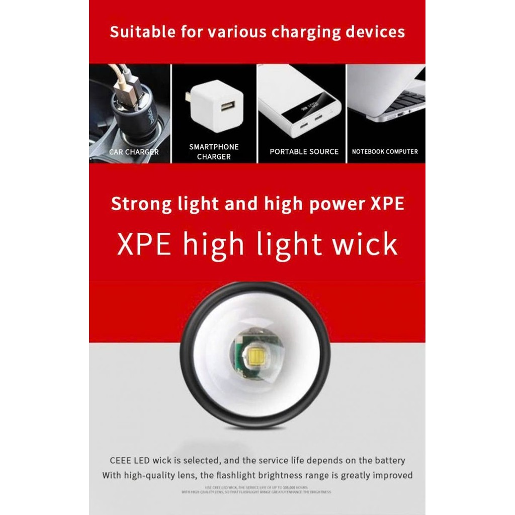 Đèn Pin Led Mini 3 Chế Độ Kiểu Ống Lồng Cầm Tay Sạc Usb Chống Nước Siêu Sáng Chiếu Tập Trung/ Tầm Xa Tiện Lợi