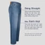 Coolmate x Copper Denim | Quần Jeans dáng Straight mặc thoải mái, quần đi làm đi chơi dạo phố