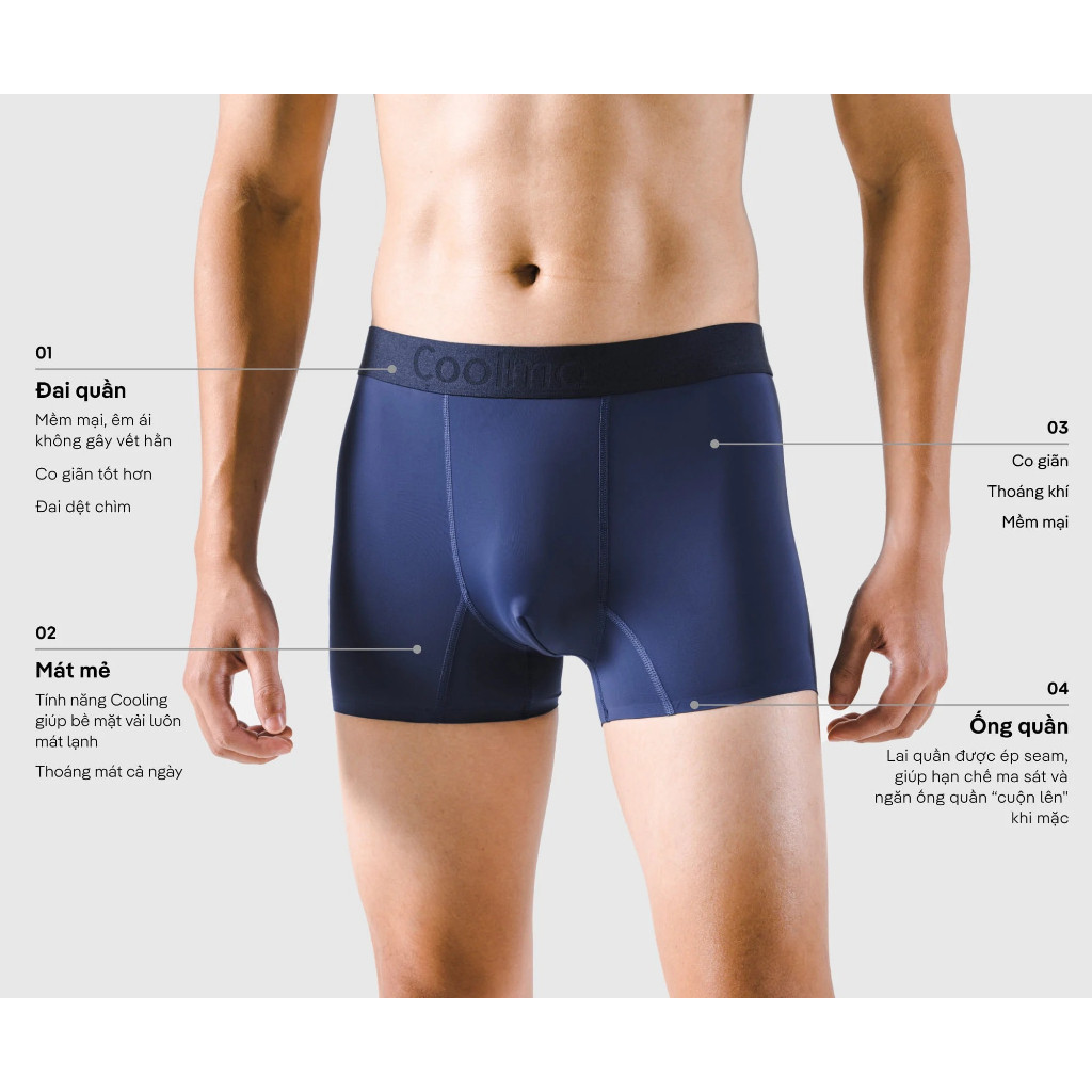 [MUA 2 GIẢM 5%][Outlet - không đổi trả]Quần lót nam dáng Trunk Ice Cooling thun lạnh Coolmate