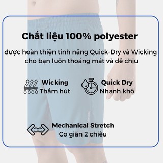 [GIÁ TỐT TRÊN LIVE]Quần thể thao nam 7inch Ultra Short có túi khóa kéo Coolmate