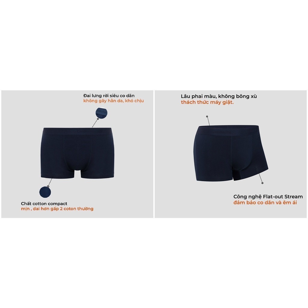 [MUA 2 GIẢM 5%]Quần lót nam Trunk Cotton Compact co giãn Coolmate