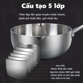 Chảo sâu lòng đáy 5 lớp Engler EL3860, chảo inox 304 nguyên khối tay cầm chống nóng cho mọi loại bếp - Bếp Của Hà