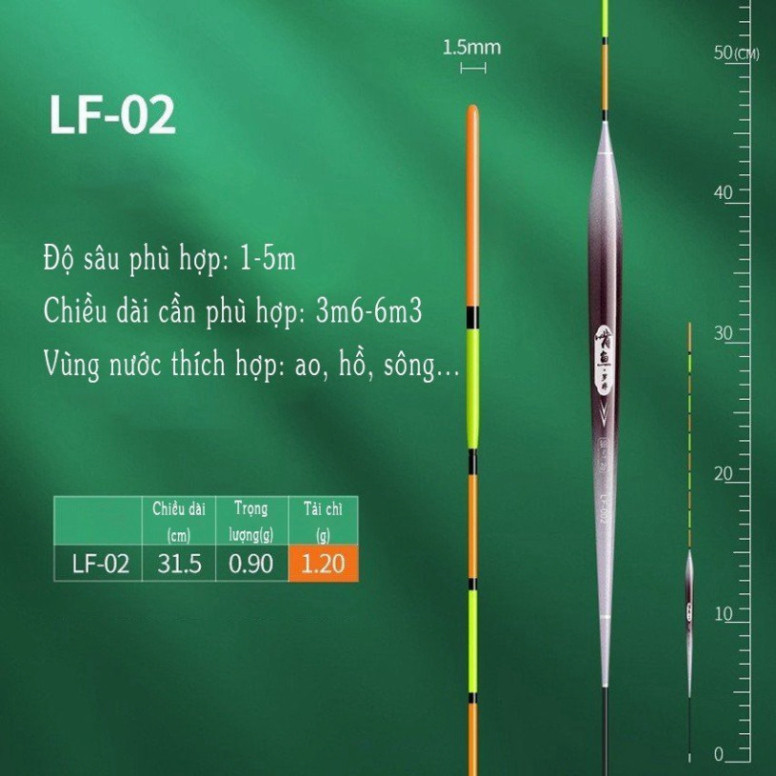 Phao Rô V2 Chuyên Câu Đài Rô Diếc Chép zhagbvb888 gabxtvfaz6868
