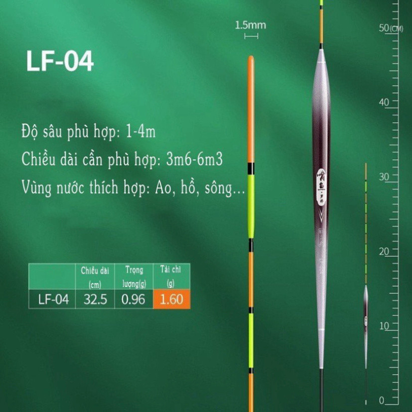 Phao Rô V2 Chuyên Câu Đài Rô Diếc Chép zhagbvb888 gabxtvfaz6868