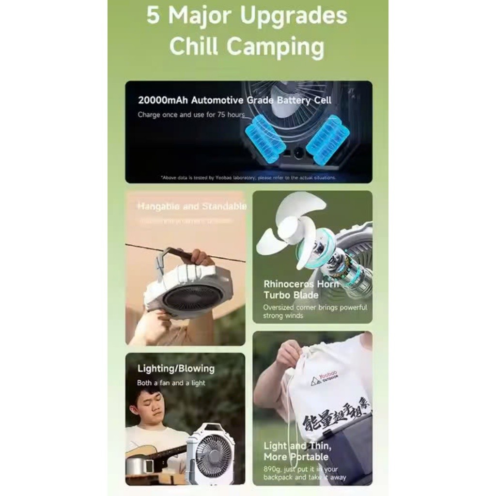 Ảnh Quạt để bàn tích điện đa năng Yoobao FD1 20000mAh | Sử dụng lên đến 75h | Tích hợp sạc dự phòng 18W | Bảo hành 12 tháng 1