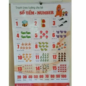 Bộ tranh treo tường 12 chủ đề song ngữ anh - việt