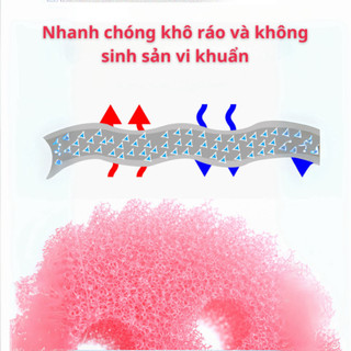 Miếng Bọt Biển Ma Thuật Smiley Face Mềm Dẻo Và Cứng Cáp, Miếng Bọt Biển To Nhanh Khô Hút Xà Phòng Life Plus - BB01