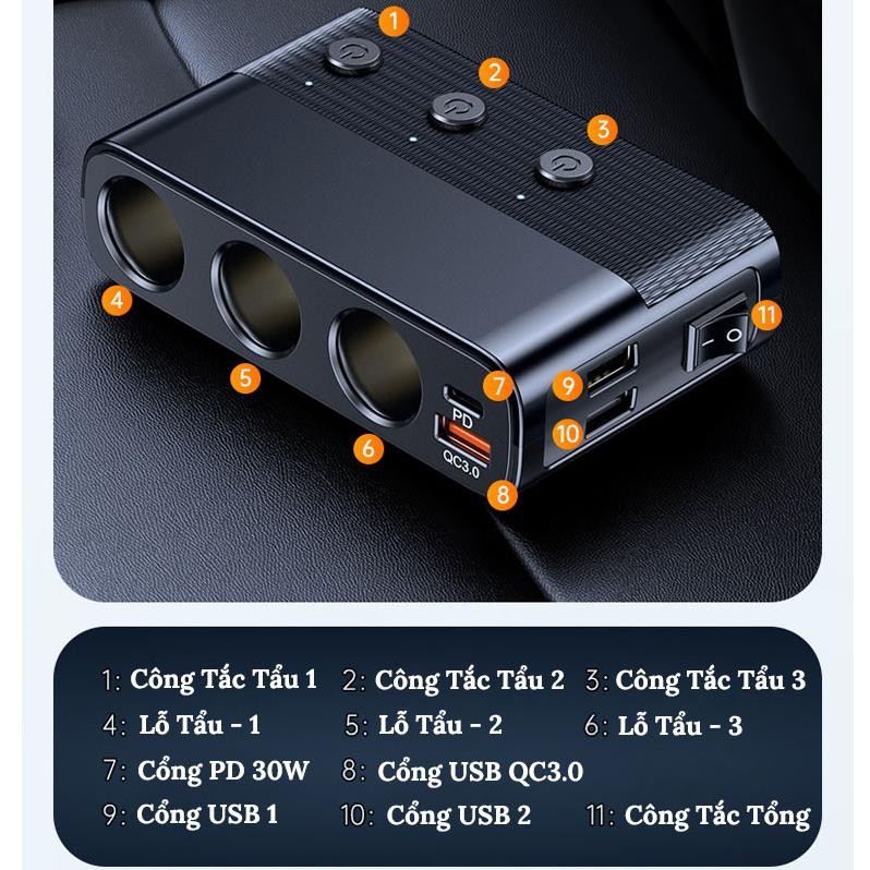Bộ Chia Tẩu Sạc Ô To C28 VERSION 7 Hỗ Trợ Cổng Sạc Nhanh Type C 30W và QC3.0 – Công Suất 127W