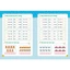 Sách - Rèn kỹ năng cộng trừ trong phạm vi 10 - Bí quyết học giỏi cho trẻ 4-6 tuổi tính toán nhanh