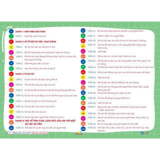 [Chuẩn NXB] Sách - Hướng dẫn cách viết TẬP LÀM VĂN lớp 2,3,4,5 - Cả năm (lẻ tuỳ chọn)