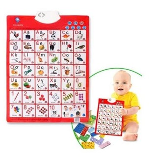 [Chuẩn NXB] Bảng chữ cái và chữ số tiếng Việt  điện tử nói treo tường cho bé