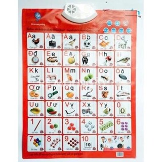 [Chuẩn NXB] Bảng chữ cái và chữ số tiếng Việt  điện tử nói treo tường cho bé