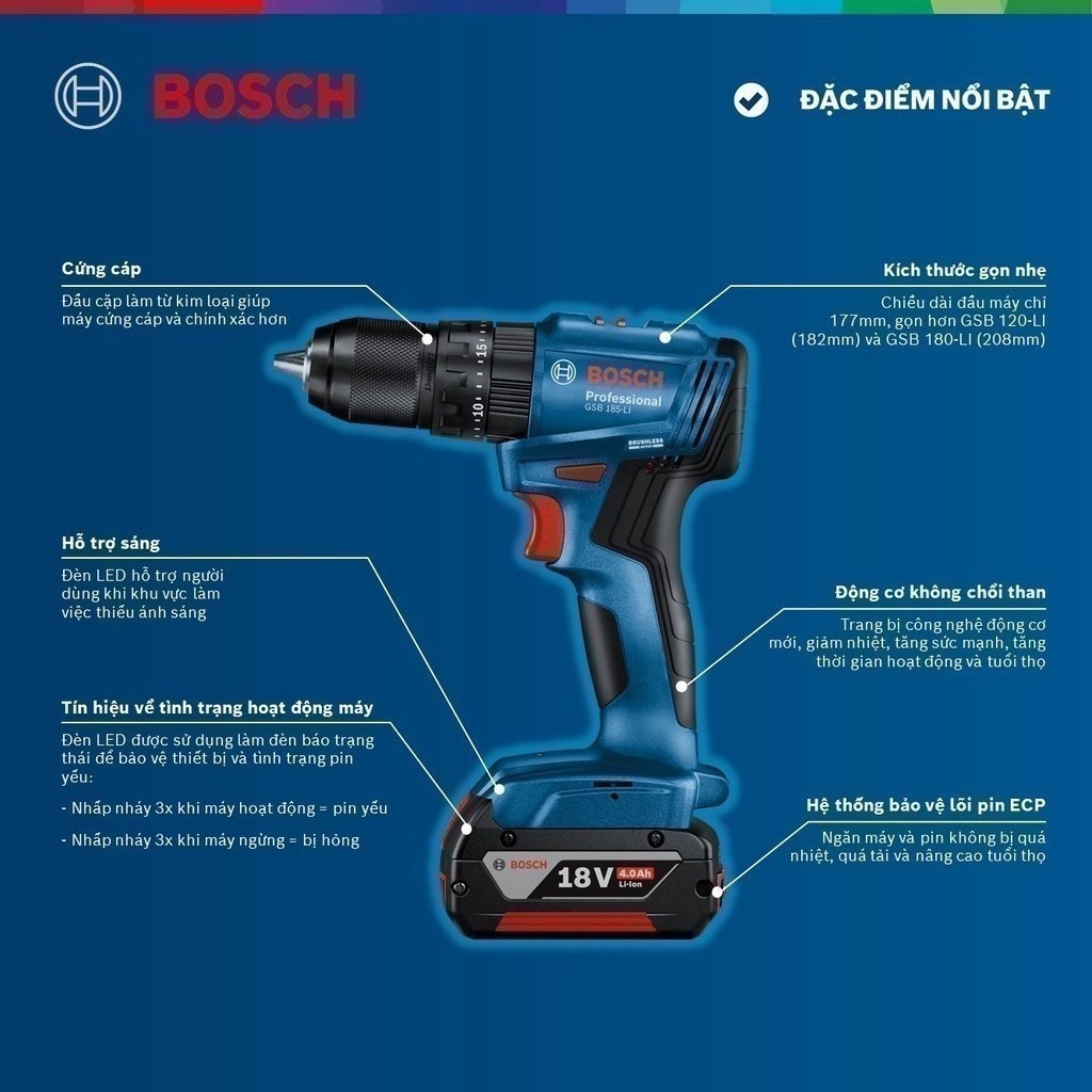 Ảnh Máy khoan động lực dùng pin Bosch GSB 185-LI 4