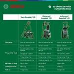 Máy phun xịt rửa Bosch Easy Aquatak 120 — ảnh 7