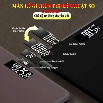 Cân Đo Sức Khỏe Thông Minh Màn Hình Lcd Rõ Nét,Cân Sức Khỏe Iscale Se 180kg - CÂN ĐIỆN TỬ CÔNG NGHỆ CẢM BIẾN HIỆN ĐẠI