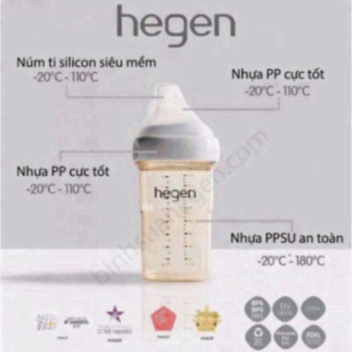 (SALE  DEAL HỜI) Bình sữa Hegen PPSU 60ml/150ml /240ml/330ml .FULL BOX-ĐỦ SIZE