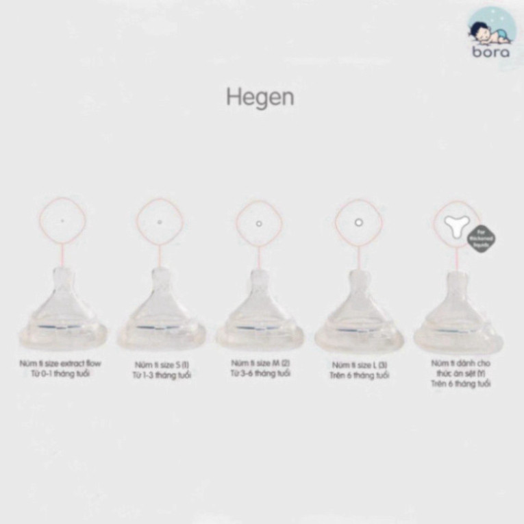 (SALE  DEAL HỜI) Núm ti bình sữa Hegen cam kết chính hãng
