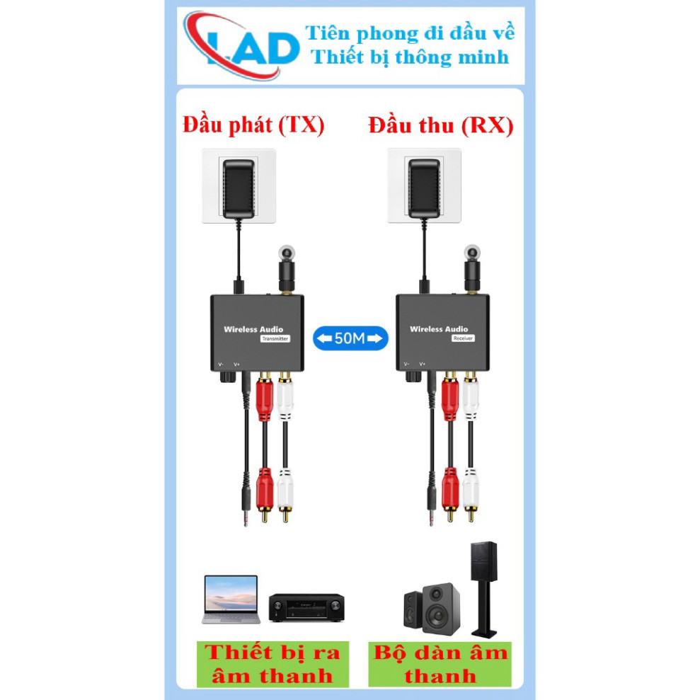 Máy thu phát âm thanh không dây máy tính bài hát máy truyền âm thanh 2.4G kết nối âm thanh