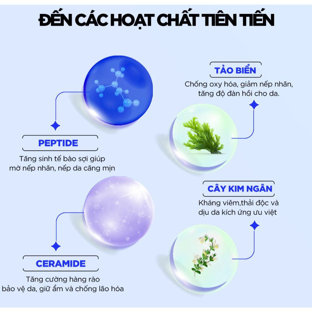 Ảnh [KOL LIVE] Serum Xanh, Cấp ẩm sâu, Hỗ trợ Mờ nếp nhăn, Ngăn ngừa lão hóa - G.G.G Wonder Glow Rejuvenating Serum 40ml 2