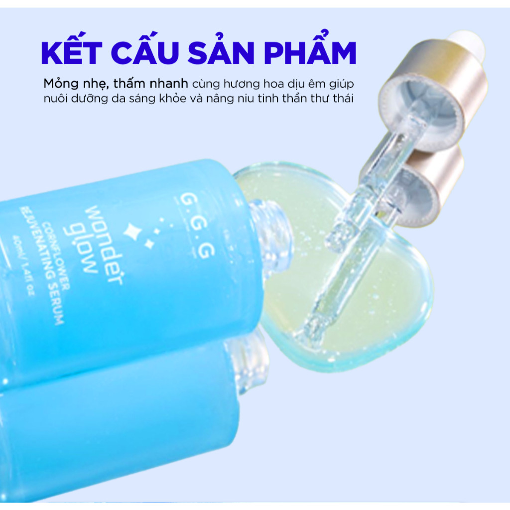 Ảnh [KOL LIVE] Serum Xanh, Cấp ẩm sâu, Hỗ trợ Mờ nếp nhăn, Ngăn ngừa lão hóa - G.G.G Wonder Glow Rejuvenating Serum 40ml 3