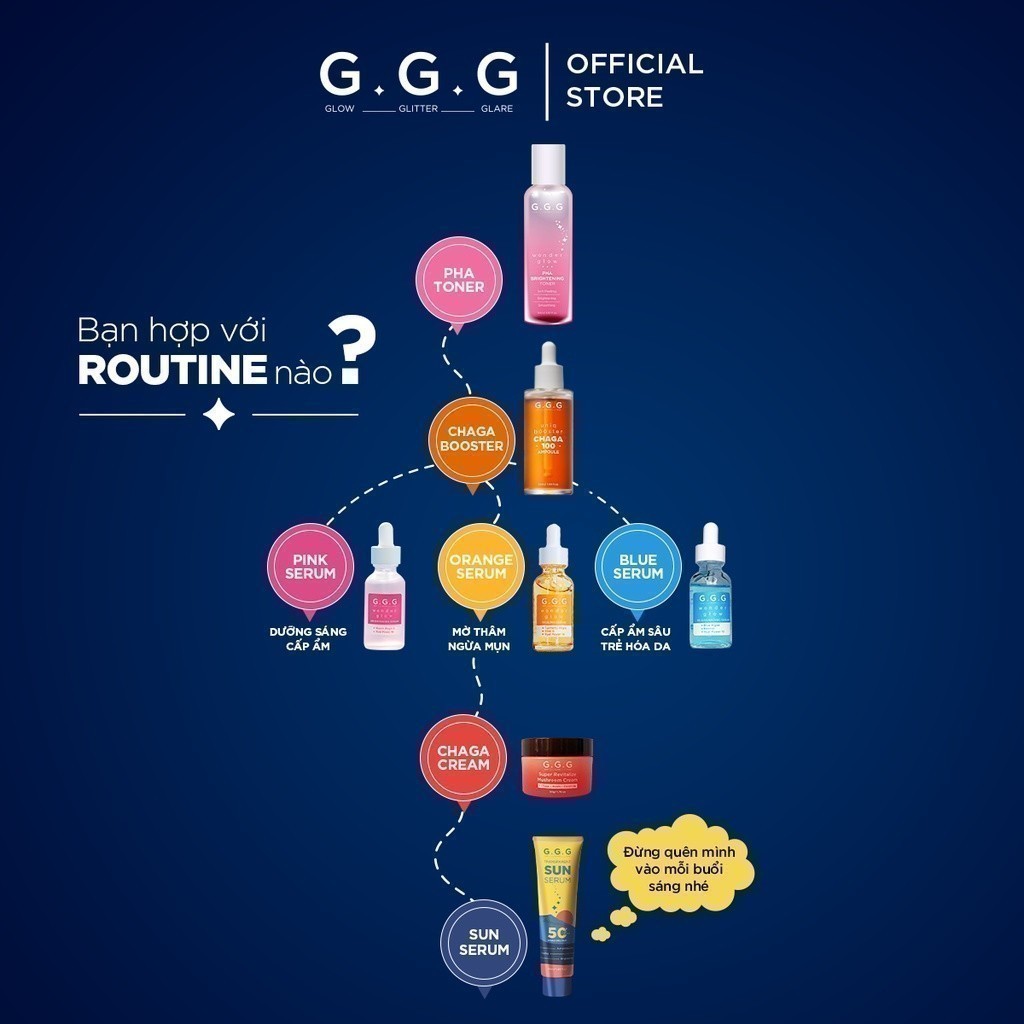 [KOL] Toner Hồng PHA Peel Da Dịu Nhẹ Và Dưỡng Sáng Da Hiệu Quả G.G.G 150ml