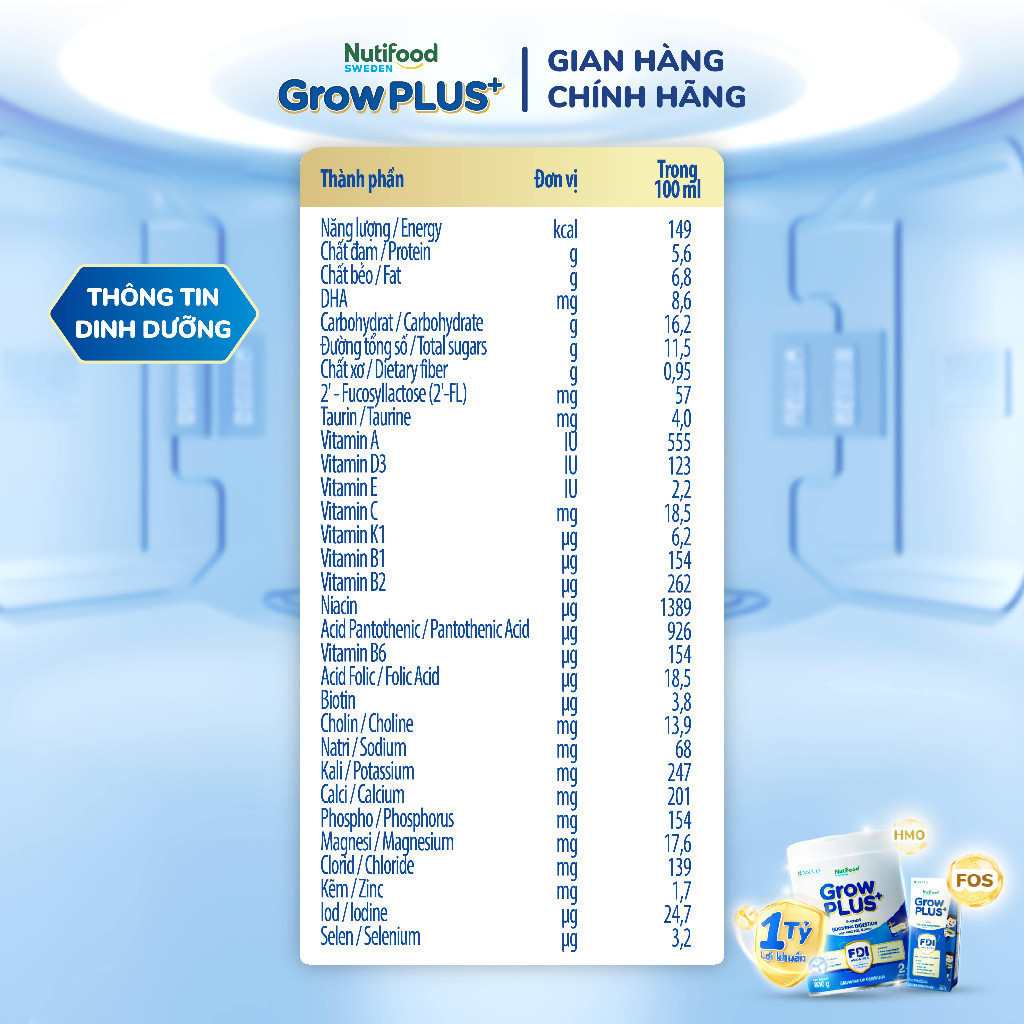 Combo 2 Sữa bột pha sẵn Nutifood Sweden GrowPLUS+ Tiêu Hóa (Xanh Nhạt) 2+ - Tiêu hóa khỏe, tăng cân (48 hộp x 180ml)