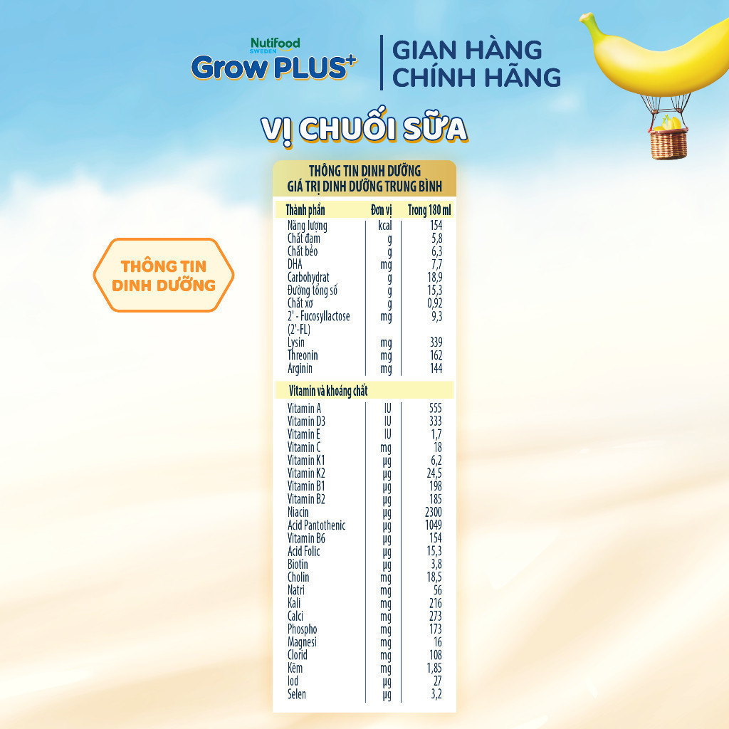 Combo 2 Thùng 24 hộp Sữa bột pha sẵn Nutifood Sweden GrowPLUS+ - Vị Chuối Sữa hộp 180ml - Trên 1 tuổi