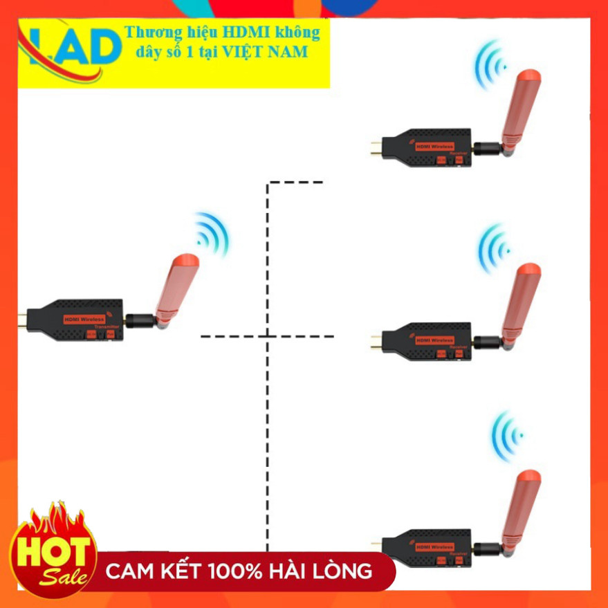 HDMI không dây 150m 2026 sử dụng  cho máy tính xách tay sang 4 máy chiếu hoặc TV (150ALL)