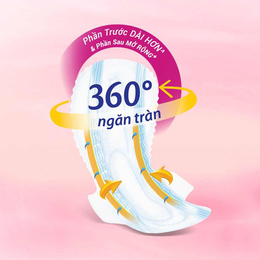 Ảnh Combo 8 gói Băng vệ sinh Molped thiên nhiên Siêu ban đêm có cánh 35cm (GÓI 3 MIẾNG) 2