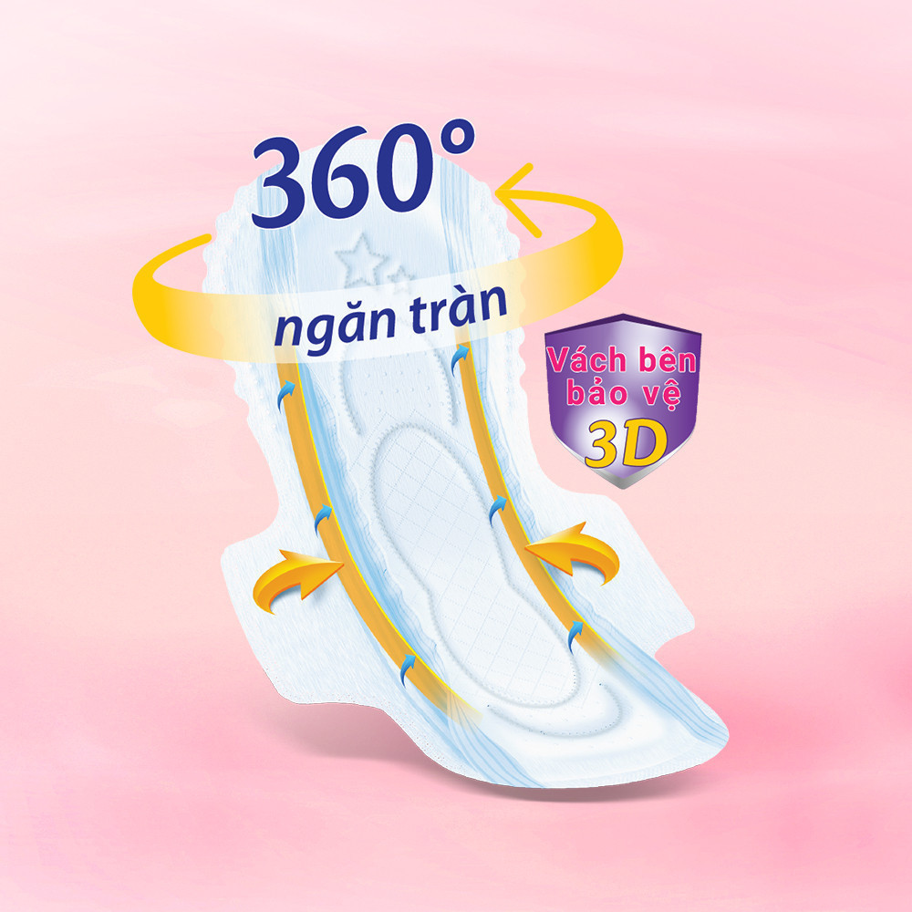 Ảnh Combo 8 gói Băng vệ sinh Molped thiên nhiên Siêu ban đêm có cánh 29cm (GÓI 4 MIẾNG) 2