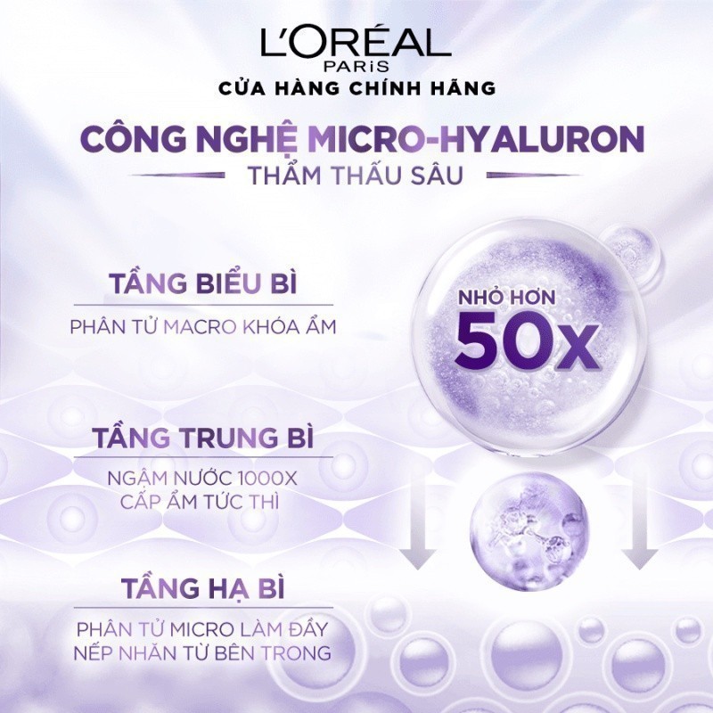 Ảnh Bộ Serum 30ml và 2 kem dưỡng siêu cấp ẩm và giảm nếp nhăn 15ml x2 L'Oreal Paris Revitalift HA 1.5% 3