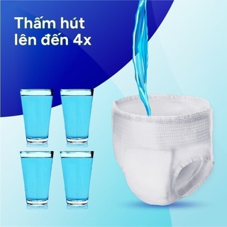 Tã quần người lớn CONFIDENCE SLIM&FIT size M 16 miếng/ L 14 miếng