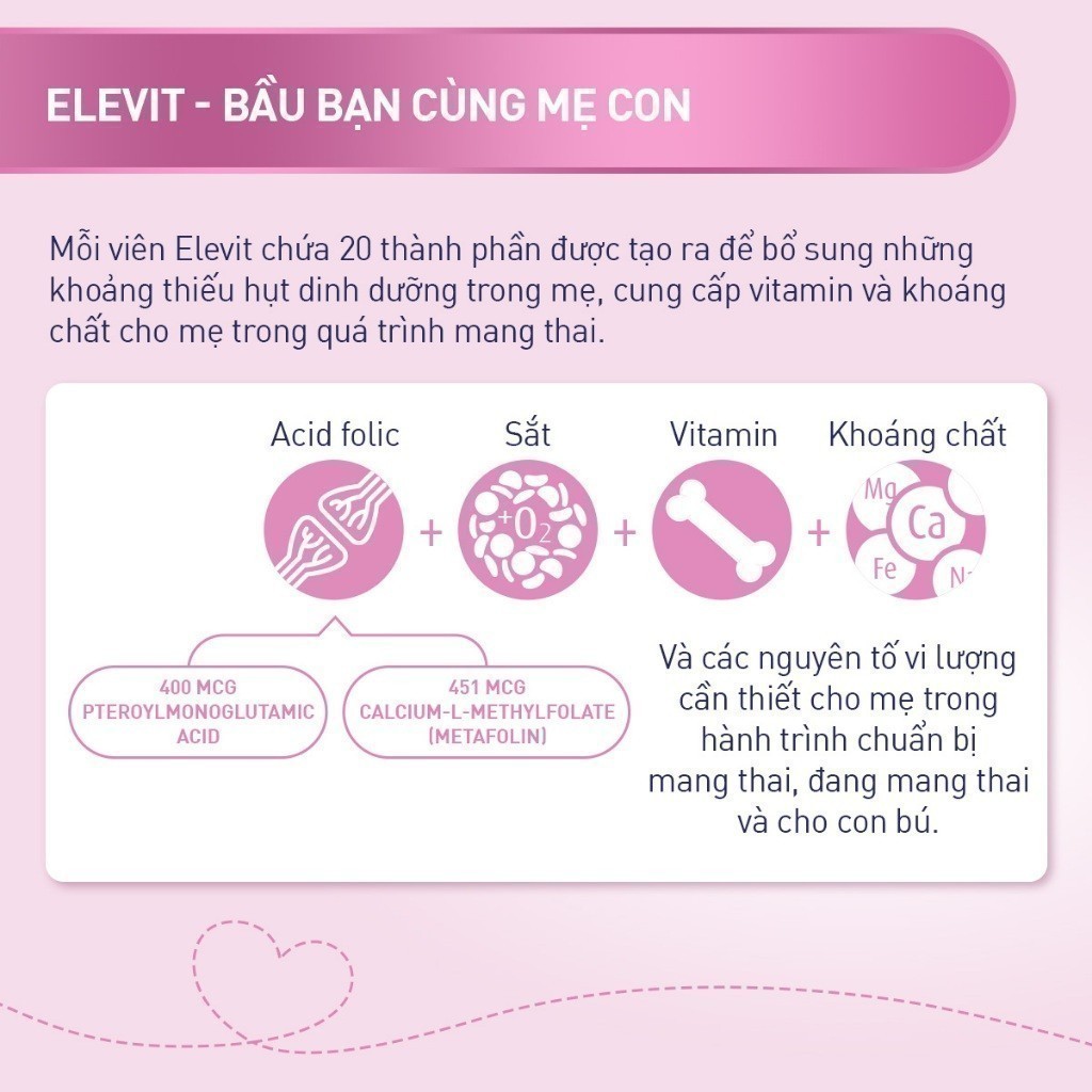 Ảnh Vitamin Bầu Tổng Hợp ELEVIT Bổ Sung Vitamin  và Khoáng Chất Cho Phụ Nữ Mang Thai và Sau Sinh Hộp 30 Viên 4