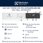 Free giao lắp - Máy sấy thông hơi 9KG Electrolux EDV904H3WC - sấy đảo chiều chống nhăn, diệt khuẩn, bền màu — ảnh 2