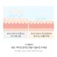 Phấn Nước Che Phủ Hoàn Hảo, Mỏng Nhẹ Tự Nhiên Romand NU Zero Cushion SPF24/PA++ 15g