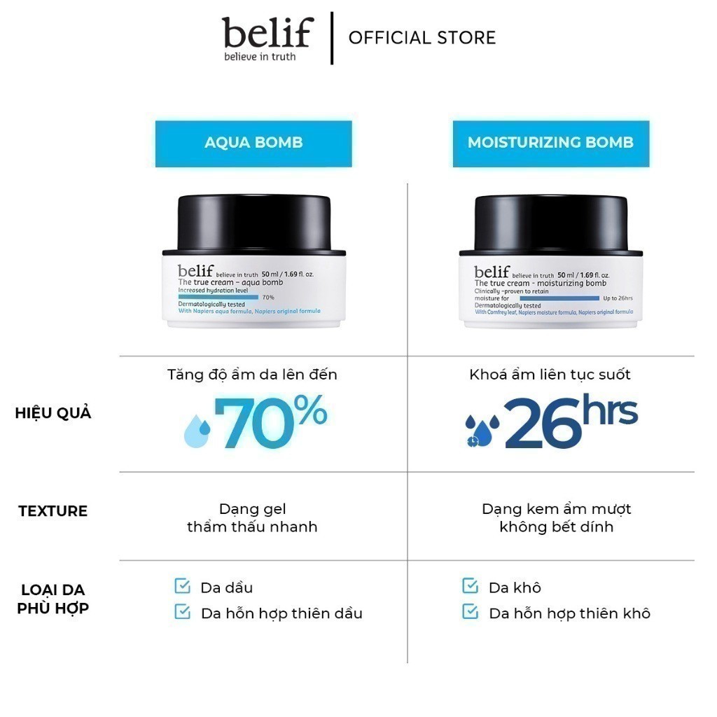 Ảnh Kem cấp ẩm suốt 48 giờ belif The True Cream Moisturizing Bomb 3