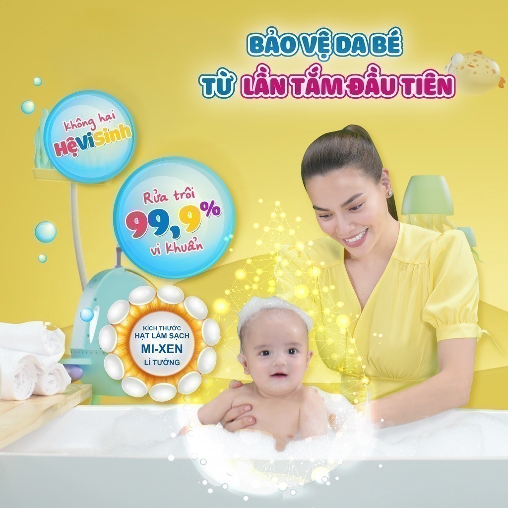 Ảnh Combo 2 Chai Sữa tắm gội toàn thân Johnson's TOP TO TOE - Dung Tích 500mlx2 - 540022531 4