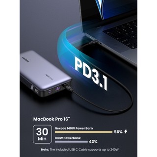 Pin sạc dự phòng Ugreen 20000mAh/25000mAh | Cổng sạc nhanh USB-C 145W/100W | 3 cổng | BH 18 tháng 1 đổi 1
