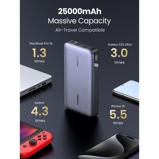 Pin sạc dự phòng Ugreen 20000mAh/25000mAh | Cổng sạc nhanh USB-C 145W/100W | 3 cổng | BH 18 tháng 1 đổi 1