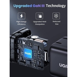 Củ sạc nhanh Robot UGREEN 30W/65W CD359/CD319 | Công nghệ GaN | Tương thích rộng | Bảo hành 18 tháng 1 đổi 1 15570 15550