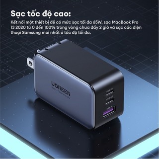 Củ sạc nhanh 65W Nexode UGREEN CD244 | 3 cổng Sạc Nhanh | Công nghệ GaN II | BH 18 tháng