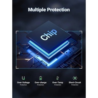 Pin sạc dự phòng 10000mAh/20000mAh Ugreen | Sạc nhanh 2 chiều 20W/30W | Chính hãng BH 18 tháng 1 đổi 1 | 25742 25683