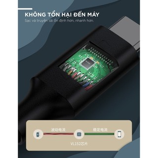 Cáp sạc USB C sang USB C Ugreen US286 Sạc nhanh 60W  | Tốc độ truyền 480Mbps | Bảo Hành 1 đổi 1 18 Tháng | 50996 50997