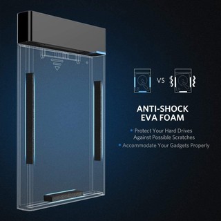 Hộp đựng ổ cứng 2.5 inch SSD, HDD SATA UGREEN US221 6TB Tốc độ truyền tải cao | Thiết kế sang trọng BH 18 Tháng 1 Đổi 1