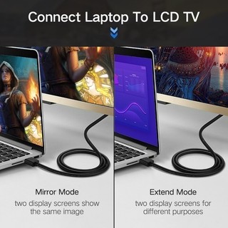 Cáp HDMI 2.0 tốc độ cao Ugreen HD104 Dùng cho Xiaomi Mi Box PS4 Bộ Chia HDMI Cáp Chuyển Đổi HDM | BH 18 tháng 1 đổi 1