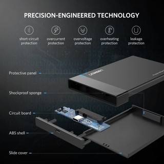 Hộp đựng ổ cứng 2.5 inch SSD, HDD SATA UGREEN US221 6TB Tốc độ truyền tải cao | Thiết kế sang trọng BH 18 Tháng 1 Đổi 1