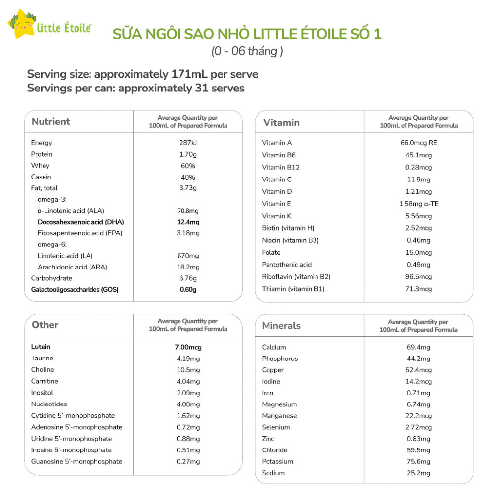 Combo 3 lon sữa công thức Ngôi Sao Nhỏ Little Étoile số 1 phát triển toàn diện 800g