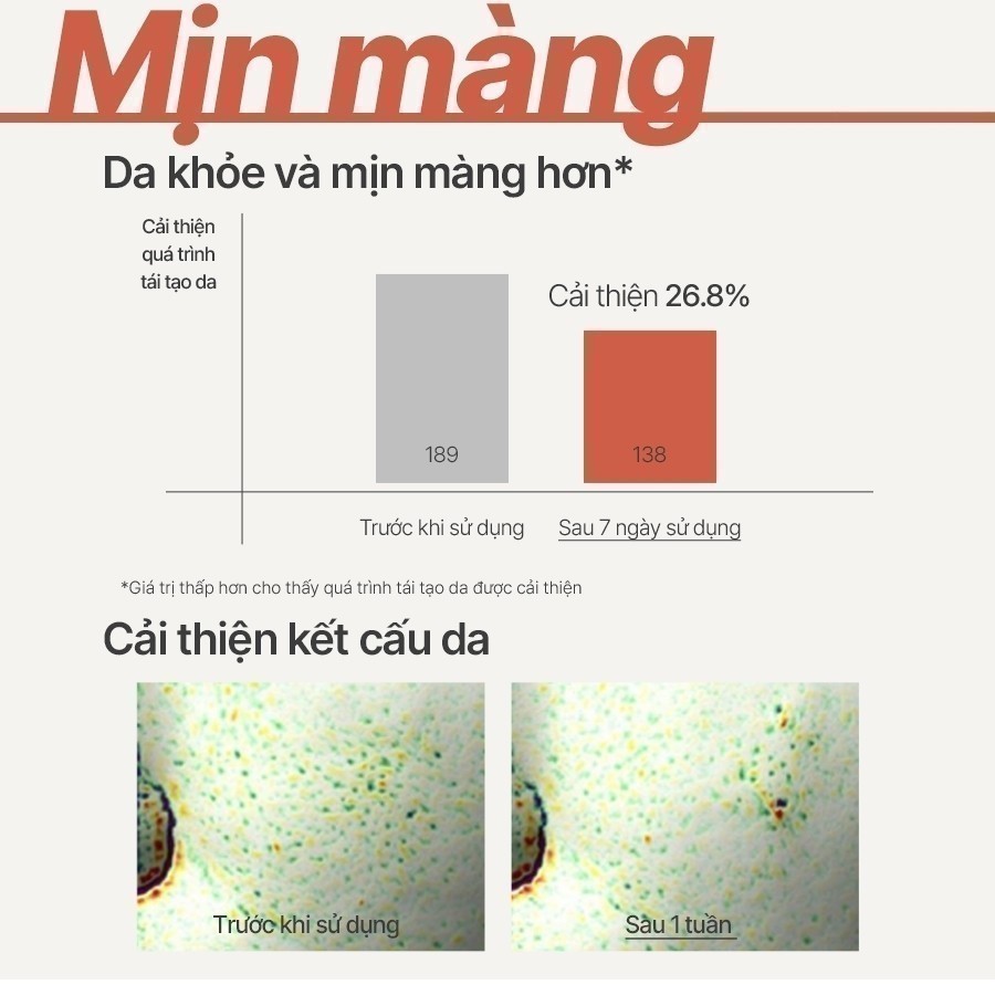 (Quà tặng không bán) Bộ Tinh chất & Nước dưỡng phục hồi da và chống lão hóa trà đen innisfree Black Tea 22ml