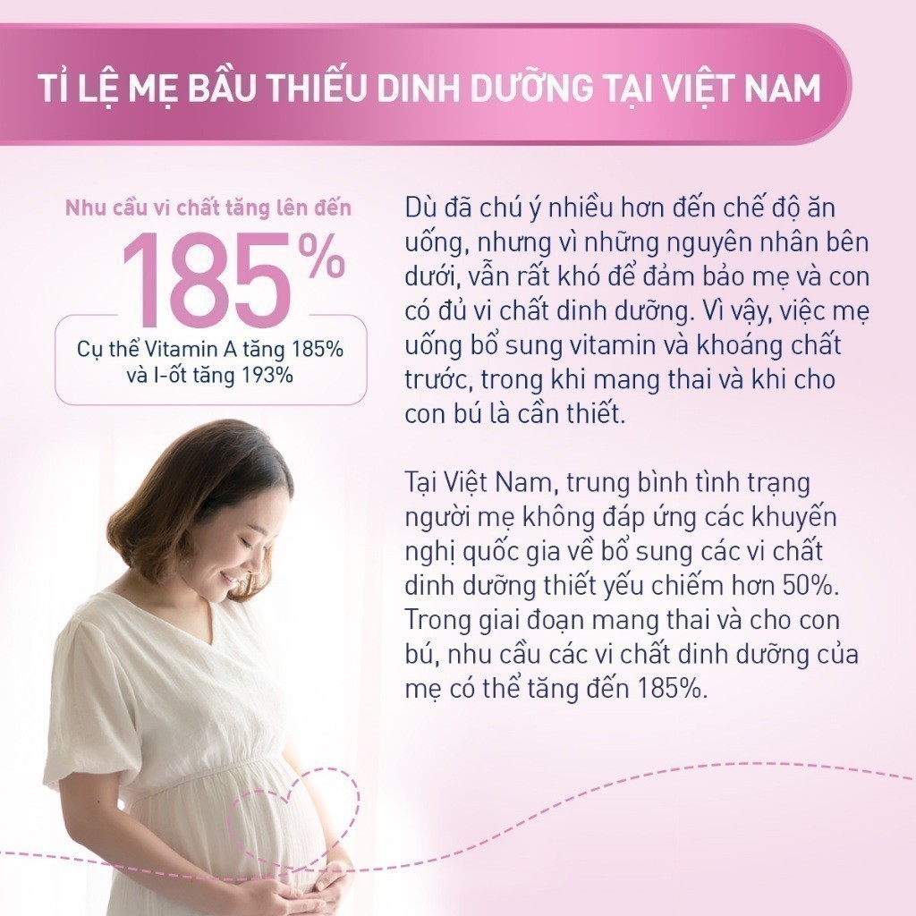 Ảnh Vitamin Bầu Tổng Hợp ELEVIT Bổ Sung Vitamin  và Khoáng Chất Cho Phụ Nữ Mang Thai và Sau Sinh Hộp 30 Viên 2